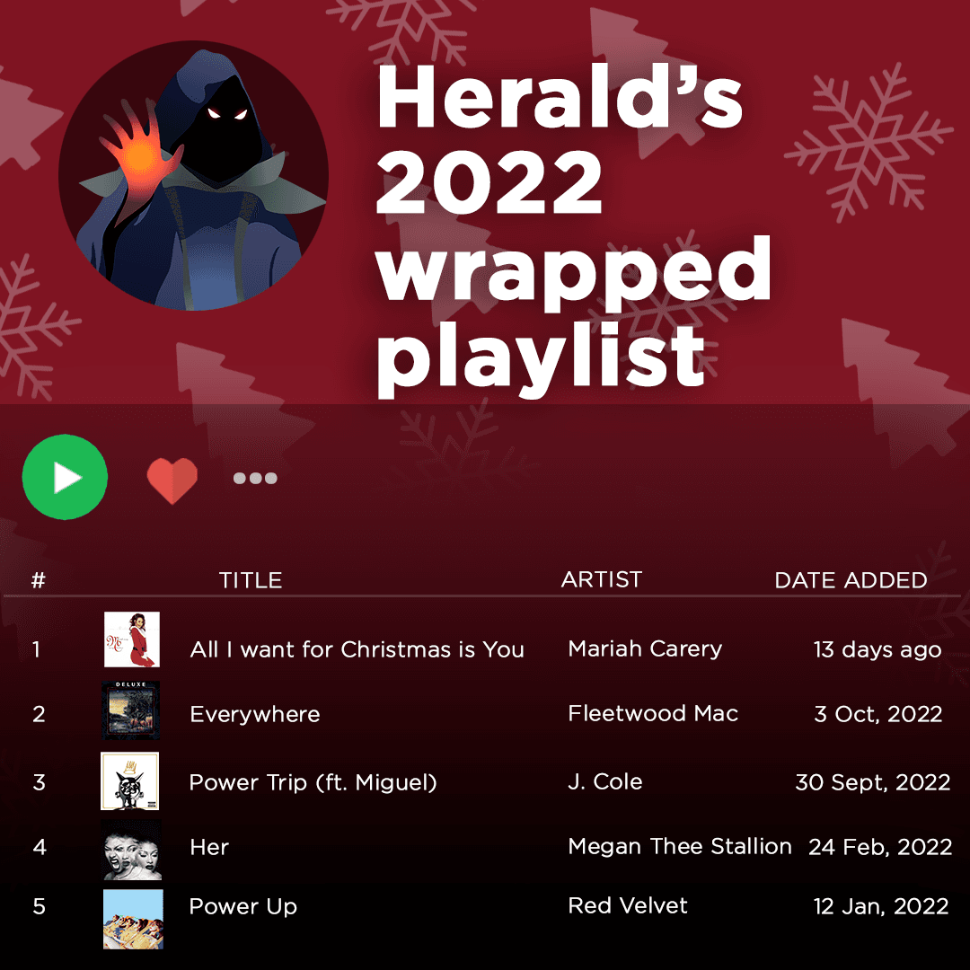 Spotify Wrapped Holiday Playlist spoof for The Herald from Melvor Idle